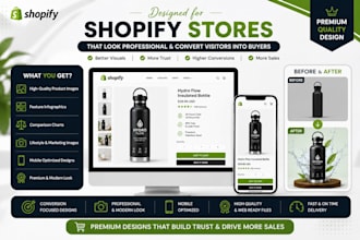 design shopify product listing images and infographics