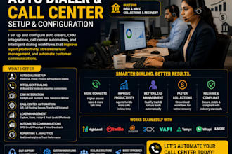 init auto dialer call center automation CRM dialer integration dialer automation