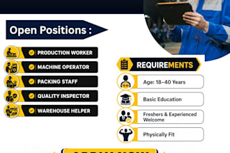 design professional hiring and job vacancy posters