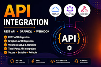 do rest API integration, graphql API and webhook integration