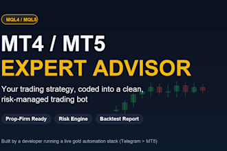 code your forex expert advisor or trading bot in mql5 for mt4 and mt5