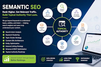 do semantic SEO to boost your topical authority and rankings