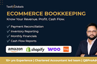 do shopify, amazon, etsy, woocommerce ecommerce bookkeeping  and accounting