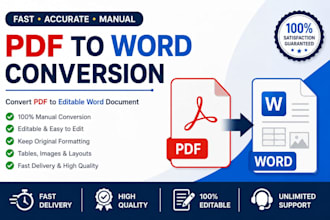 convert PDF to editable word document manually