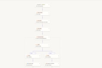 build zapier or n8n automation workflows and api integrations