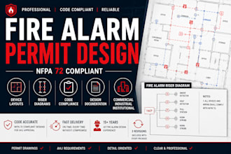 design nfpa 72 fire alarm systems for permit approval