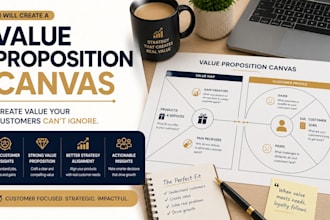 create a professional value proposition canvas for your business