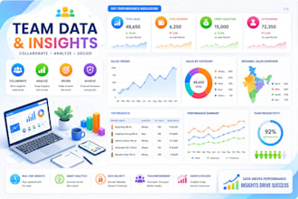 create excel dashboard reports and data analysis solutions