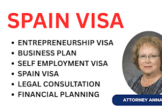 write your spain visa business plan for startups and entrepreneurs