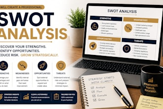 create a professional swot analysis for your business