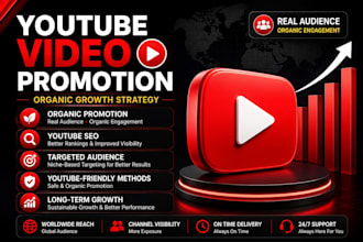 promote your youtube videos for organic growth