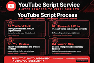 write viral you tube scripts and storytelling content