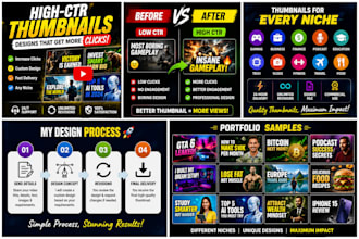 create viral and click worthy youtube thumbnail designs