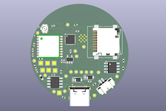 build your esp32 iot embedded systems project