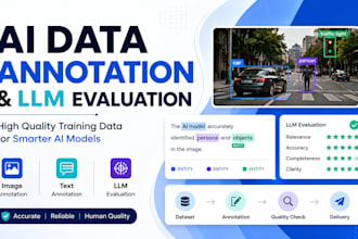 do ai training data annotation and llm evaluation