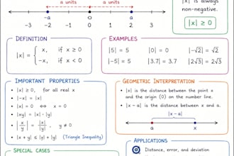 mathematics worksheets for elementary level