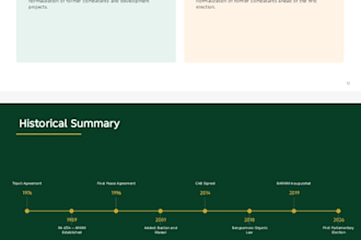 create professional powerpoint presentations for school and business