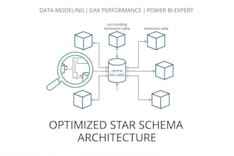 build efficient and seamless power bi data models and optimize dax measures