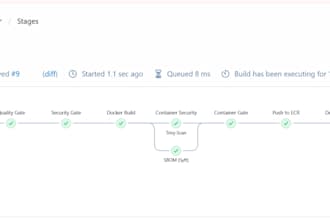 set up cicd pipeline with jenkins and docker on AWS