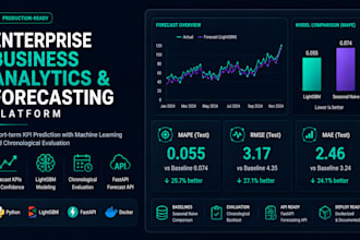build a business forecasting model with evaluation