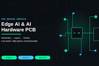 design ai hardware pcb, edge ai pcb, wearable and medical device pcb
