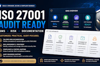 customize iso 27001 isms documentation for audit readiness