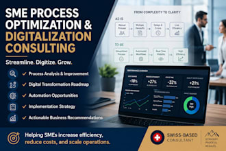 help smes optimize their processes and make effective use of digitalization