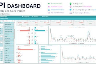 create excel KPI dashboards, reports and data analysis