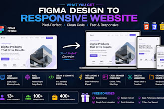 convert figma to modern responsive website with HTML CSS js and animations