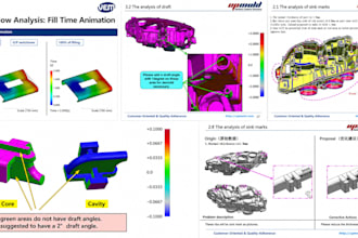 perform dfm analysis for cnc, molding and  3d printing