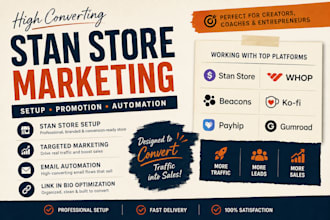 setup and design your stan store, whop or kofi digital store