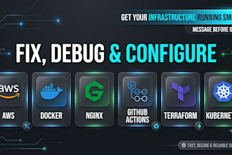 fix debug, and configure your AWS docker nginx and cicd pipelines