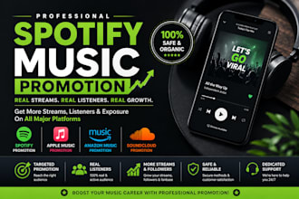 promote your music on spotify apple music itunes youtube tidal