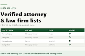 provide a verified attorney and law firm email list