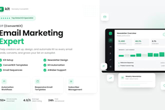 setup kit newsletter, convertkit template, kit automation, convertkit aweber VA