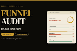 audit your high ticket sales funnel and find the conversion leaks