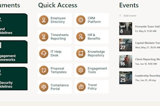 build modern sharepoint hub intranet website and employment portal