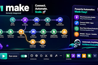 fix make com make com automation make automation fix make com made com n8n