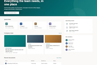 create businesses who use microsoft 365, sharepoint sites