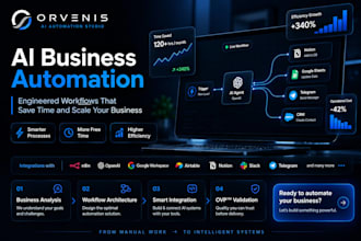engineer ai automation for your business
