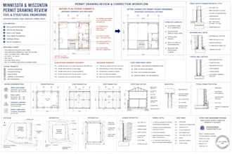 review and prepare structural and civil permit drawings for minnesota and wiscon