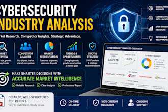 conduct cybersecurity market research and industry analysis