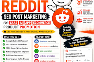 do organic reddit seo post marketing for saas ai app ecommerce product promotion