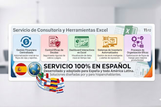 procesar, limpiar y analizar datos en excel