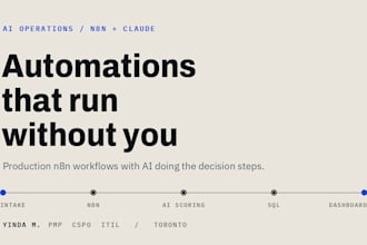 build ai automation workflows in n8n and claude