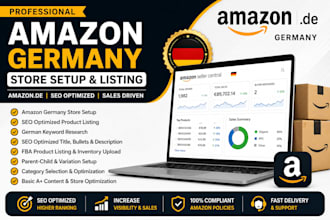 do germany amazon store setup, german amazon product SEO, germany amazon listing