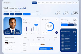 build responsive admin dashboard, user dashboard or client portal using HTML