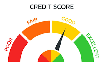 credit repair, inquiry remove, chargeoff, late peyment , collection, boost score