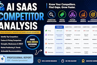 do ai saas competitor analysis and market research