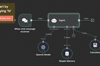 build custom n8n ai automation workflows and ai agents